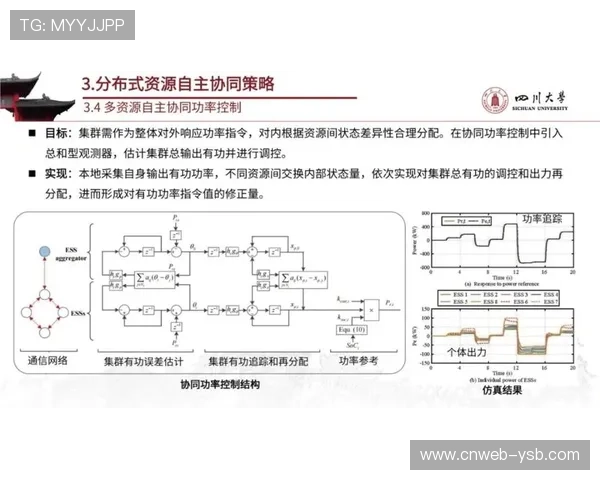 本周期内分布式时钟同步精度获飞跃 解决了多屏协同中的画面微差滞后 本周期内分布式时钟同步精度获飞跃 解决了多屏协同中的画面微差滞后