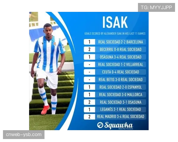 从争议到接受:门线技术与半自动越位系统在欧冠的应用历程回顾